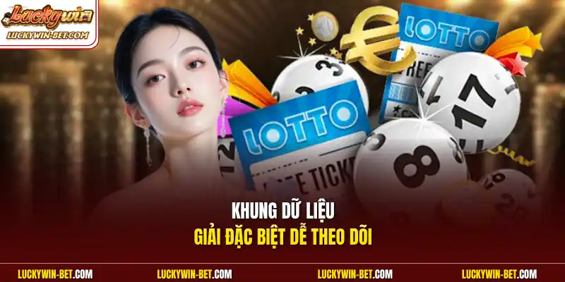 Khung dữ liệu giải đặc biệt dễ theo dõi
